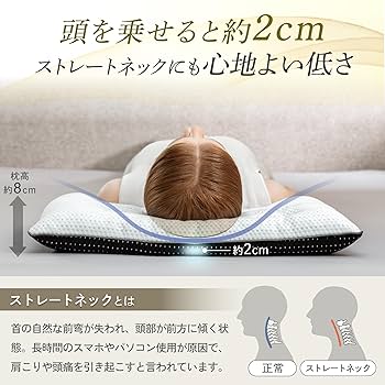 Amazon｜GOKUMIN 枕 低め 2cm 8cm【極低まくらでどんな寝方も
